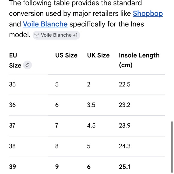 Voile Blanche Ines Mesh & Leather Sneakers - White/Red NIBox Size 37 (7US) - Picture 12 of 12